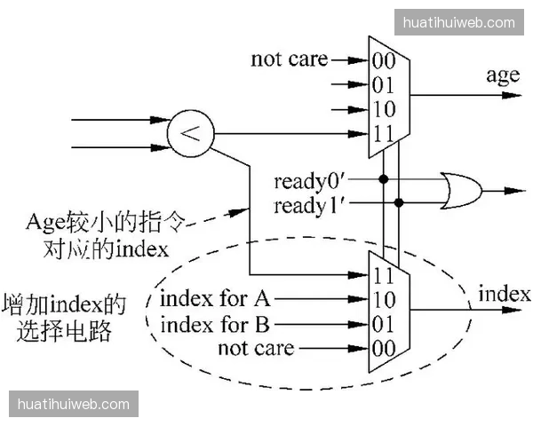 智能计分终端将仲裁争议时长压缩至五秒以内